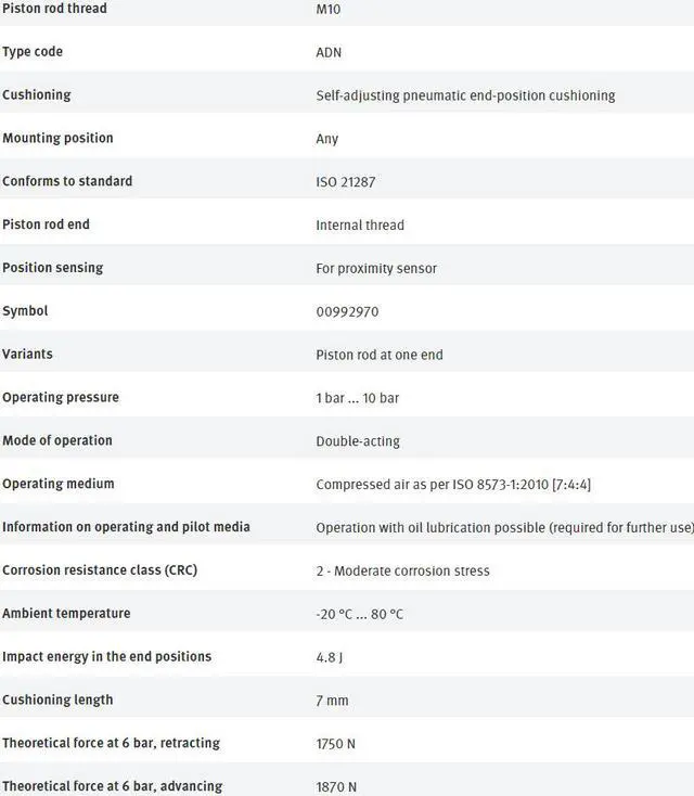 Alt view image 6 of 6 - FESTO ADN-63-10-I-PPS-A 572700 Compact Air Cylinder New