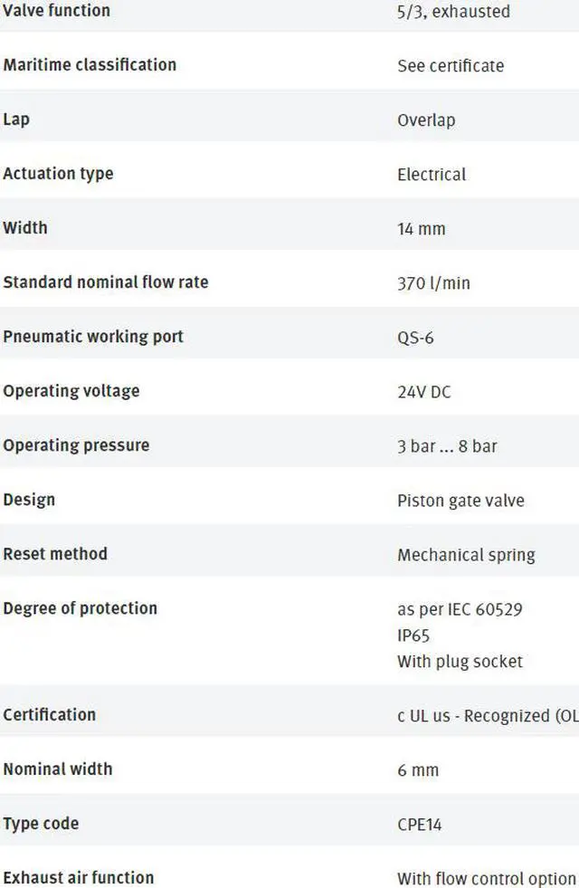 Alt view image 2 of 4 - FESTO ADVC-40-25-A-P 188251 Short-stroke Cylinder New