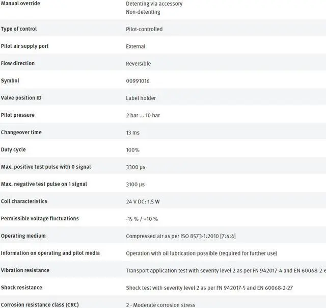 Alt view image 3 of 4 - FESTO CPE18-M1H-5JS-1/4 163147  Air Solenoid Valve New
