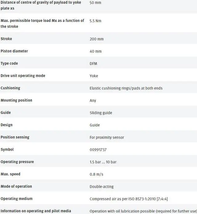 Alt view image 5 of 7 - FESTO DFM-40-200-P-A-GF 170870 Guided Actuator New
