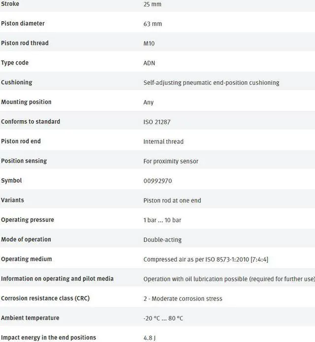 Alt view image 6 of 7 - FESTO ADN-63-25-I-PPS-A  572703 Compact Air Cylinder New