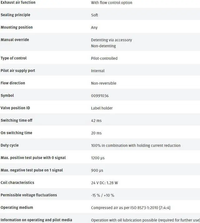 Alt view image 3 of 4 - FESTO ADVC-40-25-A-P 188251 Short-stroke Cylinder New