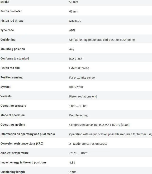 Alt view image 3 of 7 - FESTO ADN-63-50-A-PPS-A 572715 Compact Air Cylinder New