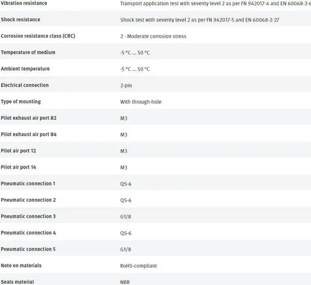 Alt view image 4 of 4 - FESTO ADVC-40-25-A-P 188251 Short-stroke Cylinder New