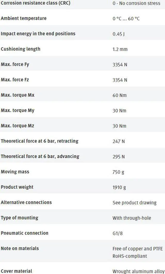 Alt view image 5 of 7 - FESTO DGSL-20-30-PA 544007 Mini Slide New