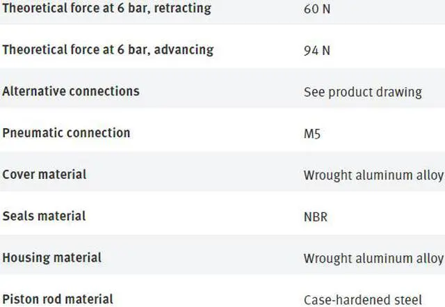 Alt view image 2 of 3 - FESTO DPZ-10-50-P-A-KF 162004 Dual Piston Rod Cylinder New