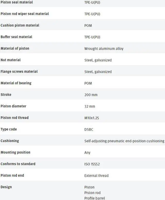 Alt view image 3 of 7 - FESTO DSBC-32-200-D3-PPSA-N3 3659386 ISO Cylinder New