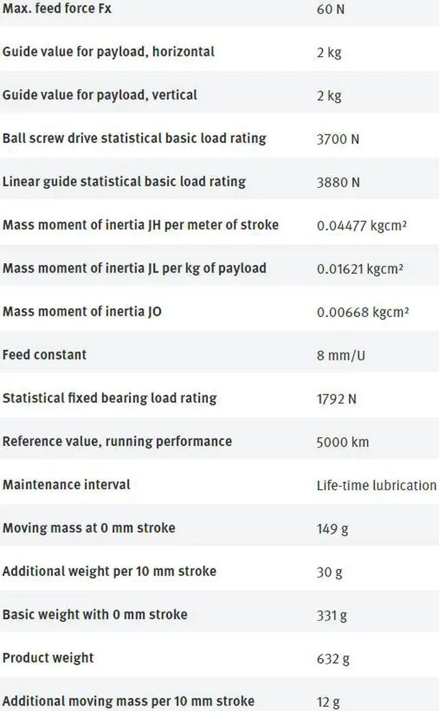 Alt view image 6 of 7 - FESTO EGSC-BS-KF-32-100-8P 4356032 Mini Slide New