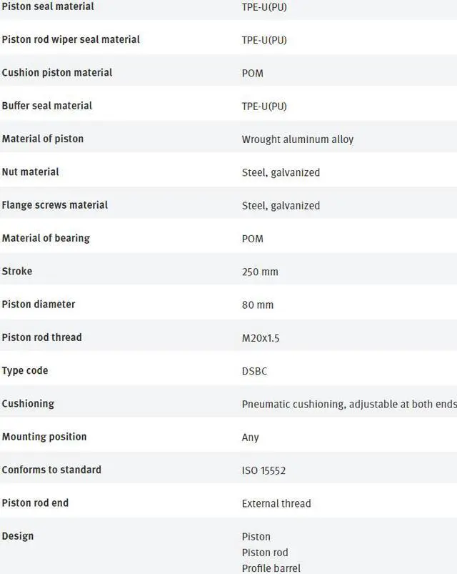 Alt view image 2 of 7 - FESTO DSBC-80-250-D3-PPVA-N3 3656644 ISO Cylinder New