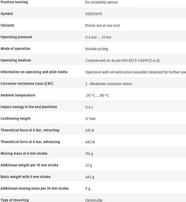 Alt view image 4 of 7 - FESTO DSBC-32-200-D3-PPSA-N3 3659386 ISO Cylinder New