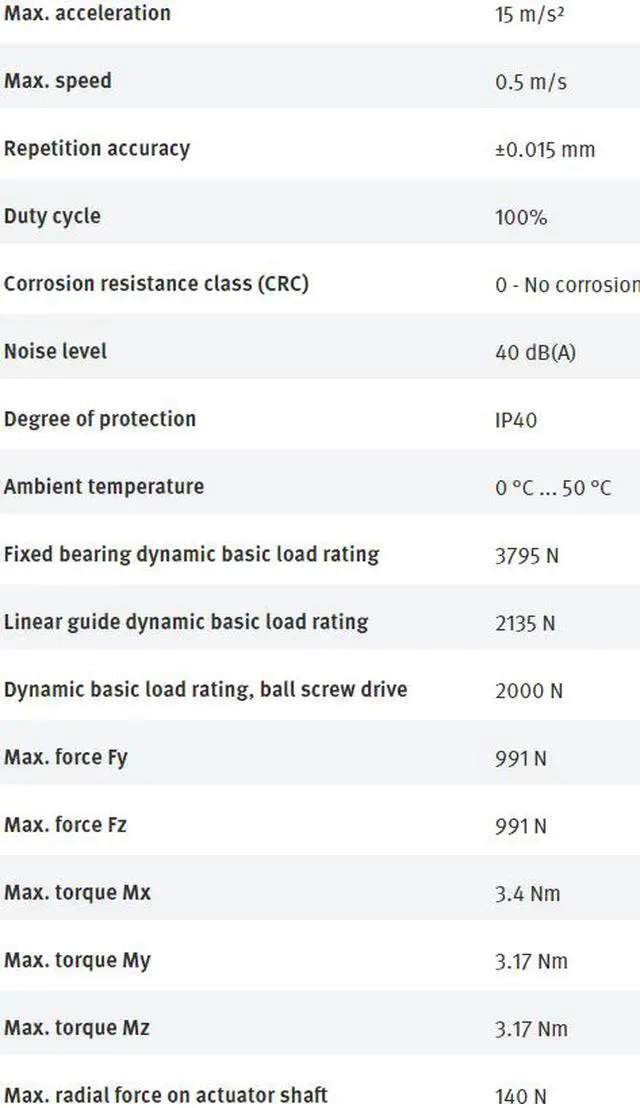 Alt view image 2 of 7 - FESTO EGSC-BS-KF-32-100-8P 4356032 Mini Slide New