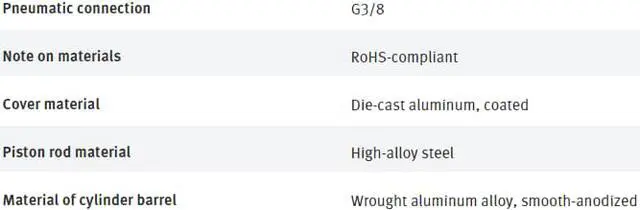 Alt view image 4 of 7 - FESTO DSBC-80-80-D3-PPSA-N3 3656861 ISO Cylinder New