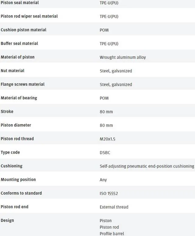 Alt view image 2 of 7 - FESTO DSBC-80-80-D3-PPSA-N3 3656861 ISO Cylinder New