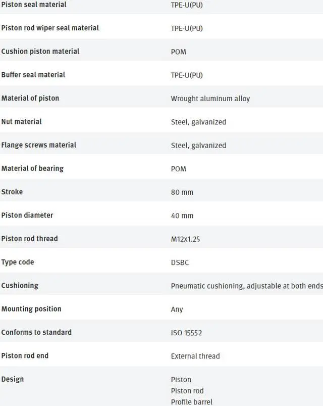 Alt view image 6 of 7 - FESTO DSBC-40-80-D3-PPVA-N3 3660622 ISO Cylinder New