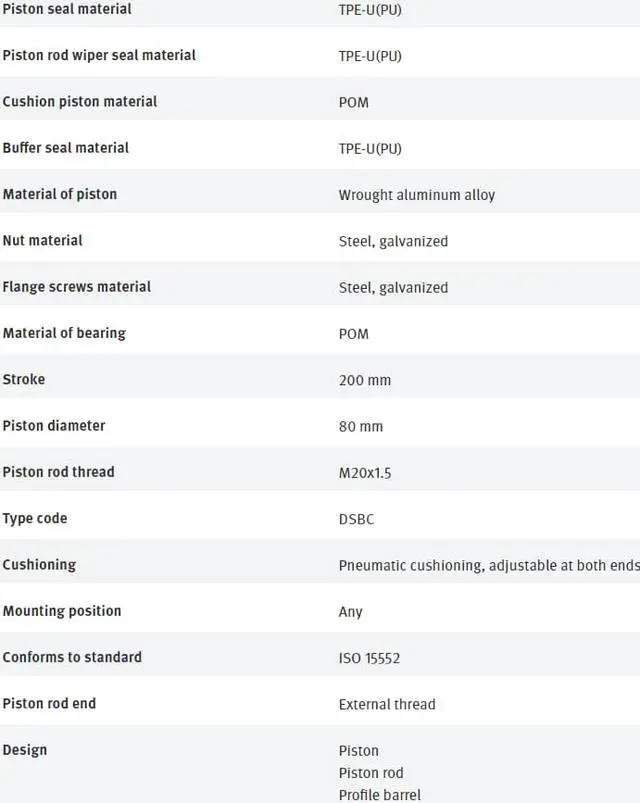 Alt view image 6 of 7 - FESTO DSBC-80-200-D3-PPVA-N3 3656643 ISO Cylinder New