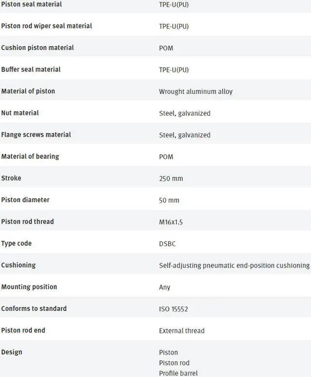 Alt view image 7 of 7 - FESTO DSBC-50-250-D3-PPSA-N3 3659504 ISO Cylinder New