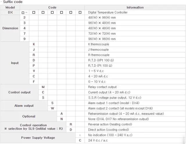 Alt view image 6 of 7 - HANYOUNG DX3-PCWNR Digital Temperature Controller  New