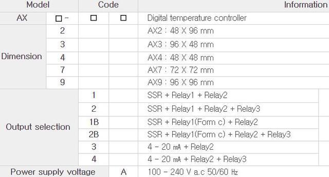 Alt view image 5 of 6 - HANYOUNG AX7-2A Digital Temperature Controller AC110~240V New