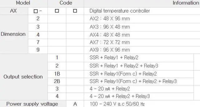 Alt view image 6 of 6 - HANYOUNG AX9-1A Digital Temperature Controller AC110~240V New