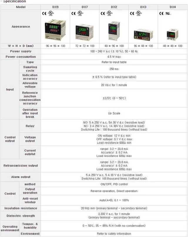 Alt view image 3 of 4 - HANYOUNG DX7-PSWNR Digital Temperature Controller New