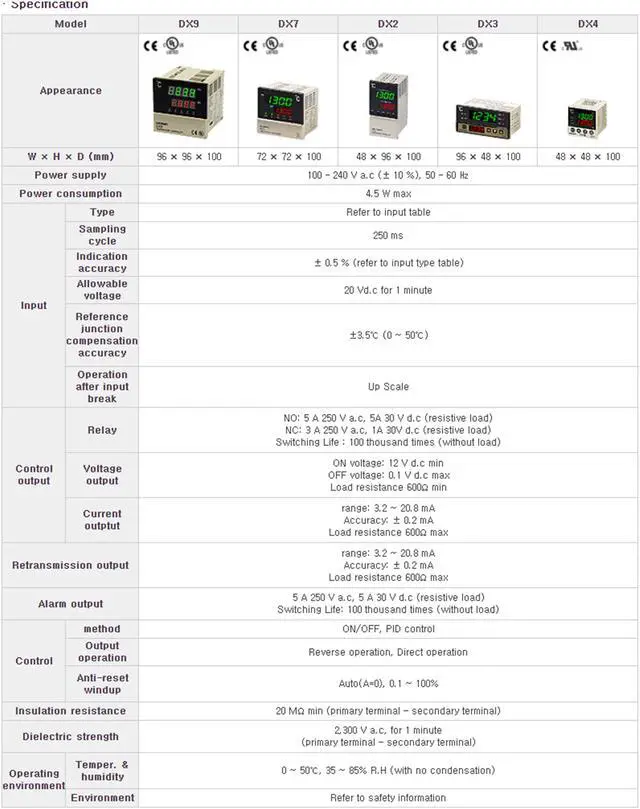 Alt view image 4 of 4 - HANYOUNG DX7-PCWNR Digital Temperature Controller New