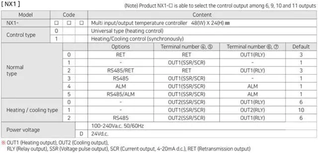 Alt view image 5 of 7 - HANYOUNG NX9-00 Digital Multi input Output Temperature Controller New