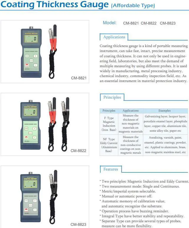 Alt view image 2 of 4 - LANDTEK CM-8822 Paint Coating Thickness Meter Gauge Tester F/NF Probe 0~1000µm