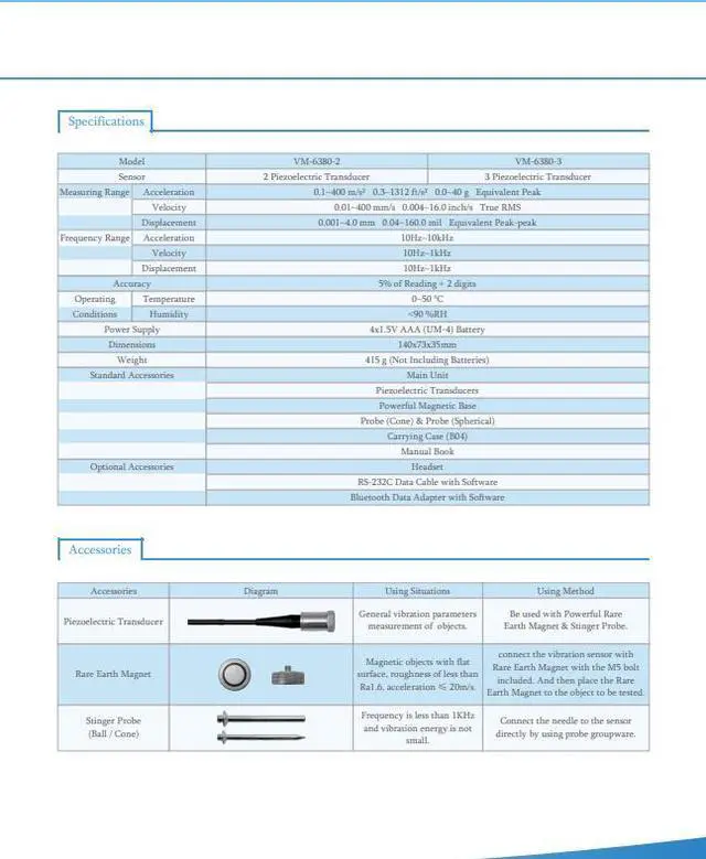 Alt view image 4 of 4 - LANDTEK VM6380-2 Vibration Meter Wide Frequency Range (10Hz~10kHz) New