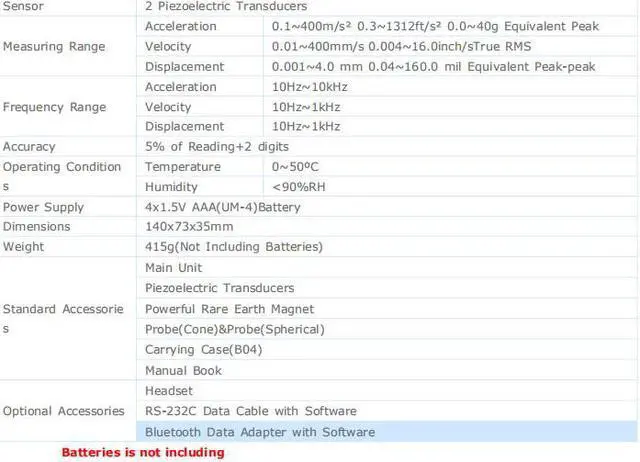 Alt view image 2 of 4 - LANDTEK VM6380-2 Vibration Meter Wide Frequency Range (10Hz~10kHz) New