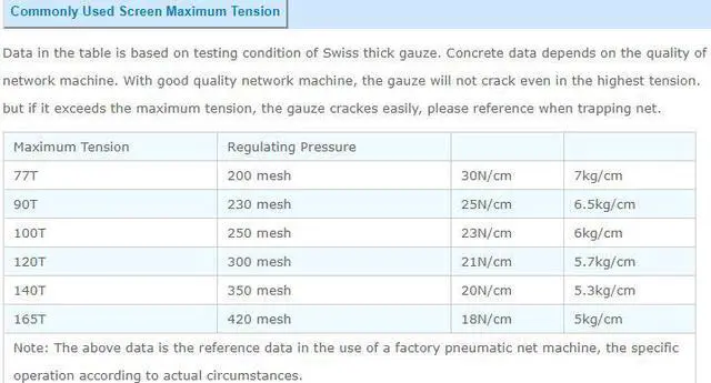 Alt view image 3 of 4 - LANDTEK HT-6510N Screen Printing Tension Tester Screen Measurement Meter