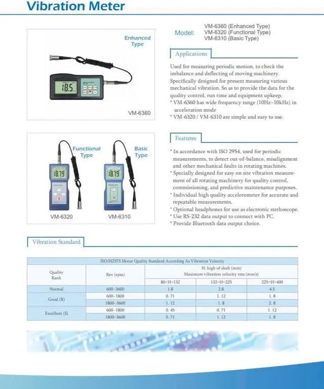 Alt view image 2 of 4 - LANDTEK VM-6310 Vibration Meter Accuracy Vibrometer Gauge 0.01~199.9mm/s