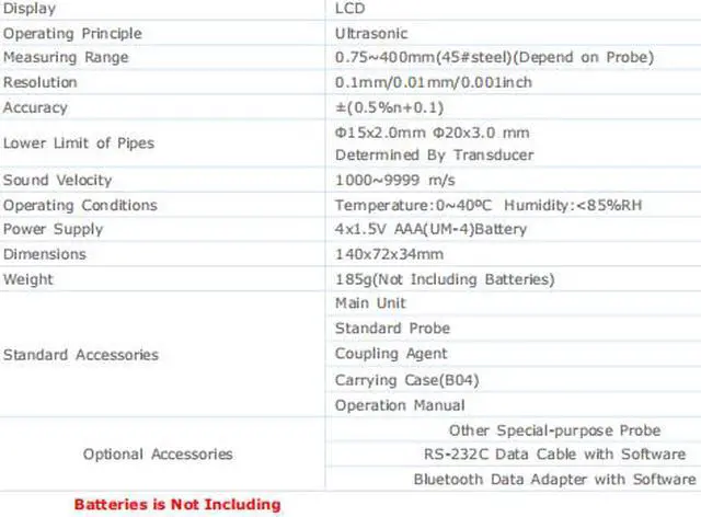 Alt view image 2 of 2 - Landtek TM-1240 Digital Display Plate Thickness Meter High Precision
