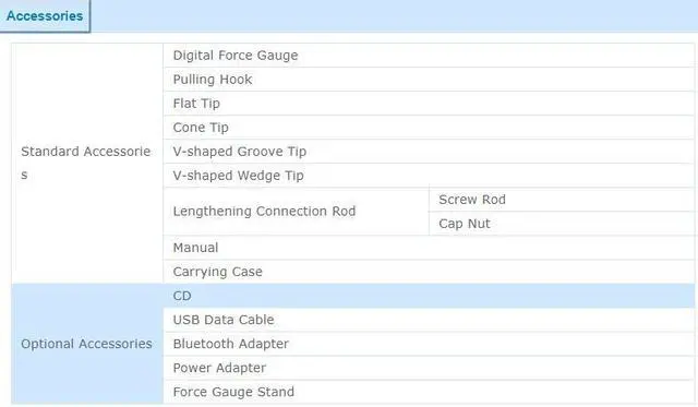Alt view image 4 of 6 - LANDTEK FM207 Digital Force Gauge Meter FM-207 With Data Memory Function