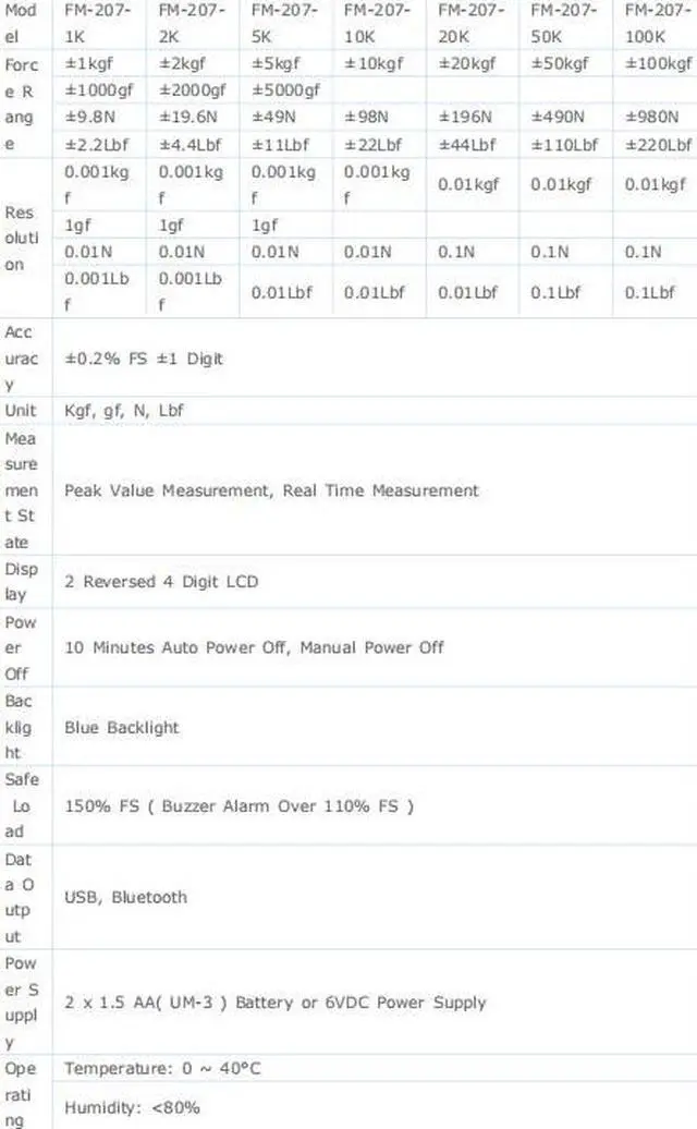 Alt view image 5 of 6 - LANDTEK FM207 Digital Force Gauge Meter FM-207 With Data Memory Function