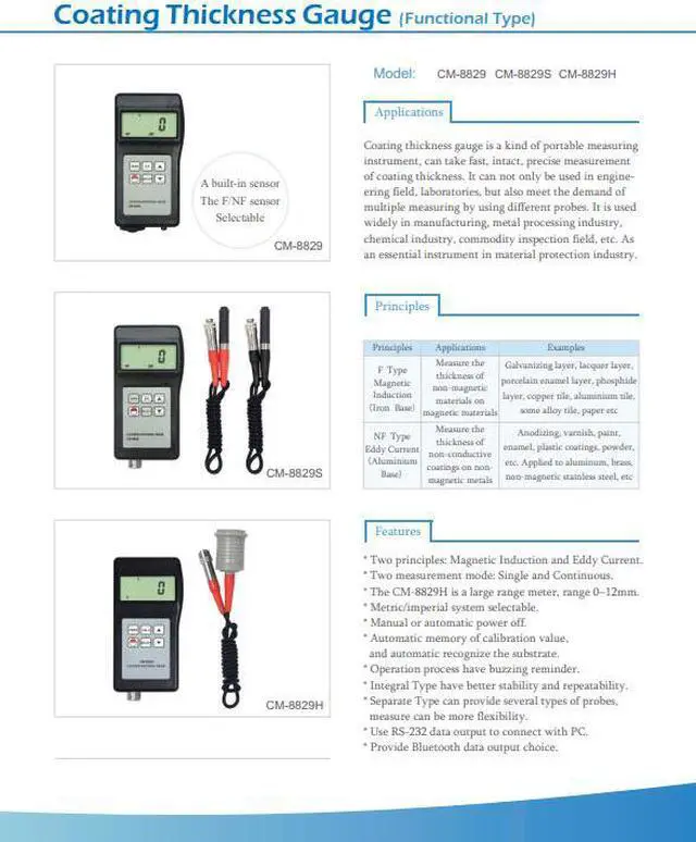 Alt view image 2 of 4 - LANDTEK CM-8829 Paint Coating Thickness Gauge 0~1250 Um / 0~50 Mil