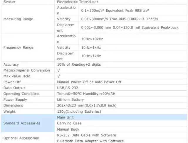 Alt view image 3 of 3 - LANDTEK  VM213 Vibration Meter Wide Frequency Rrange (10Hz~10kHz) New