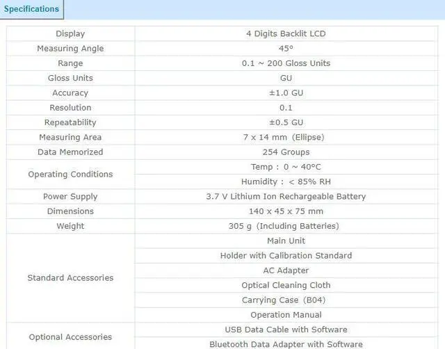 Alt view image 3 of 3 - LANDETK GM-4 45°Gloss Meter(Integral Type) Backlight Display Suitable New