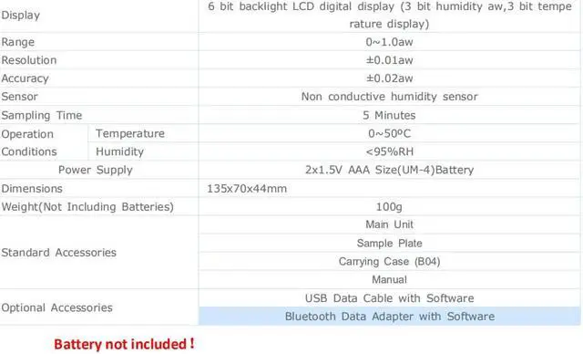 Alt view image 5 of 5 - LANDTEK WA-60A Water Activity Meter and Readings are Integrate 0~1.0aw