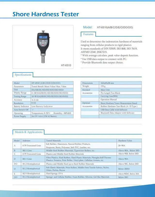 Alt view image 2 of 4 - LANDTEK HT-6510A Digital Type A Shore Hardness Tester Measurement Meter