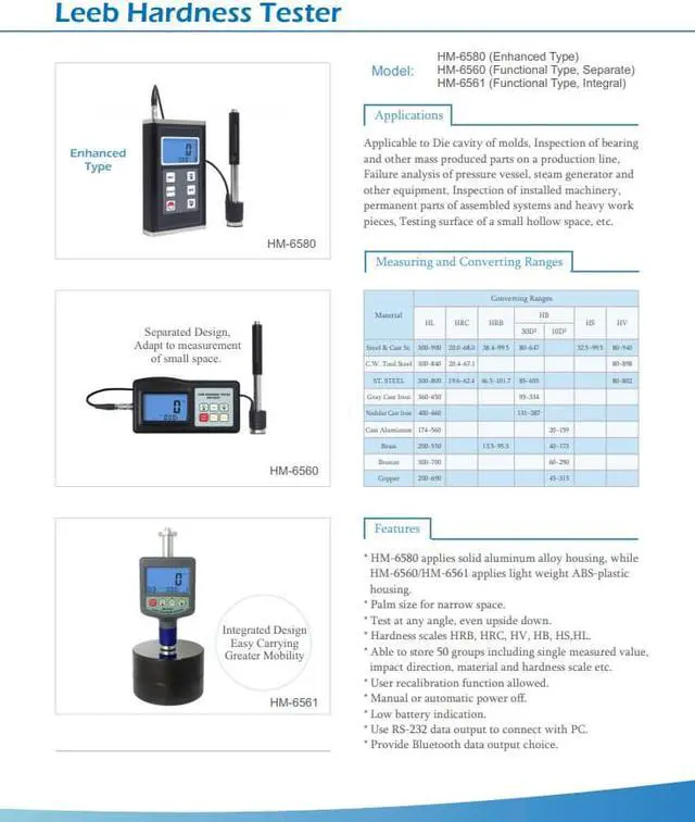 Alt view image 3 of 6 - LANDTEK HM6561 Meter Gauge Rebound Leeb Metal Hardness Tester