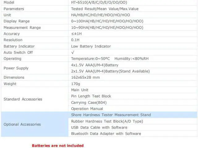 Alt view image 4 of 4 - LANDTEK HT-6510A Digital Type A Shore Hardness Tester Measurement Meter