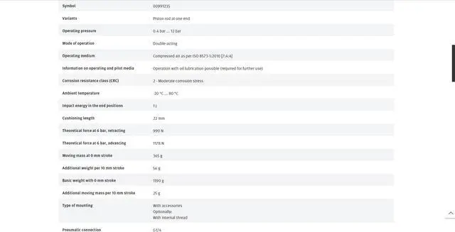 Alt view image 7 of 7 - FESTO DSBC-50-100-PPVA-N3 1366952 ISO Cylinder New