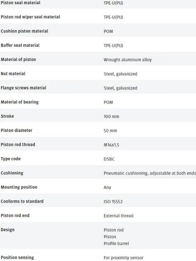 Alt view image 5 of 7 - FESTO DSBC-50-100-PPVA-N3 1366952 ISO Cylinder New
