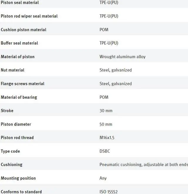 Alt view image 6 of 7 - FESTO DSBC-50-30-PPVA-N3 2098970 ISO Cylinder New