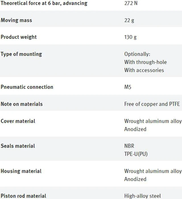 Alt view image 7 of 7 - FESTO AEVC-25-5-I-P 188163 Short-stroke Cylinder New