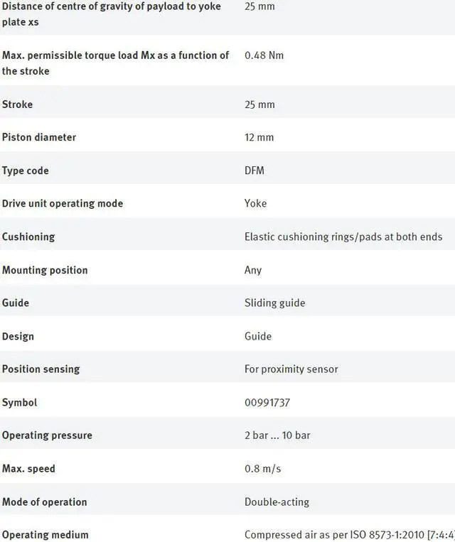 Alt view image 6 of 7 - FESTO DFM-12-25-P-A-GF 170826 Guided Actuator New