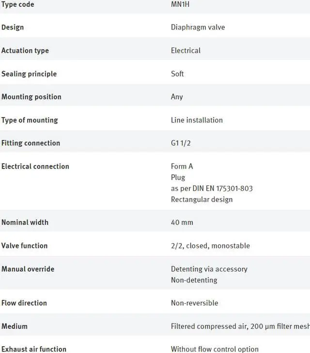 Alt view image 2 of 3 - FESTO MN1H-2-1 1/2-MS 161734 Air Solenoid Valve New