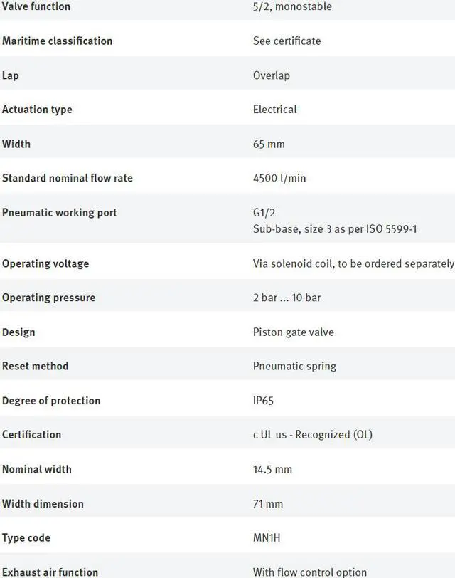 Alt view image 2 of 3 - FESTO MN1H-5/2-D-3-C 159712 Air Solenoid Valve New
