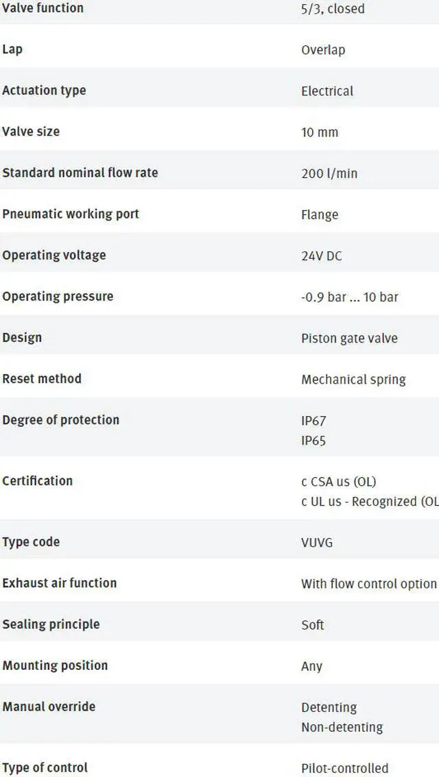 Alt view image 2 of 4 - FESTO VUVG-B10-P53C-ZT-F-1T1L 573419 Air Solenoid Valve New