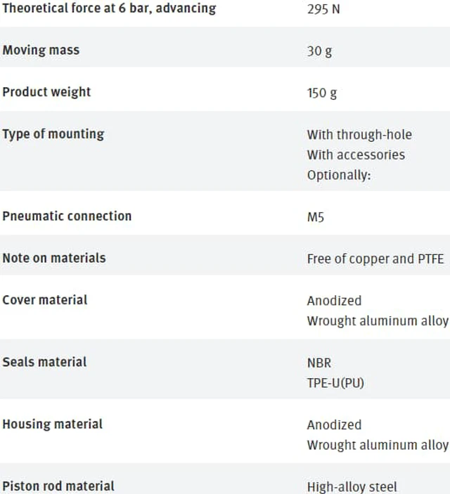 Alt view image 7 of 7 - FESTO ADVC-25-10-I-P 188178 Short-stroke cylinder